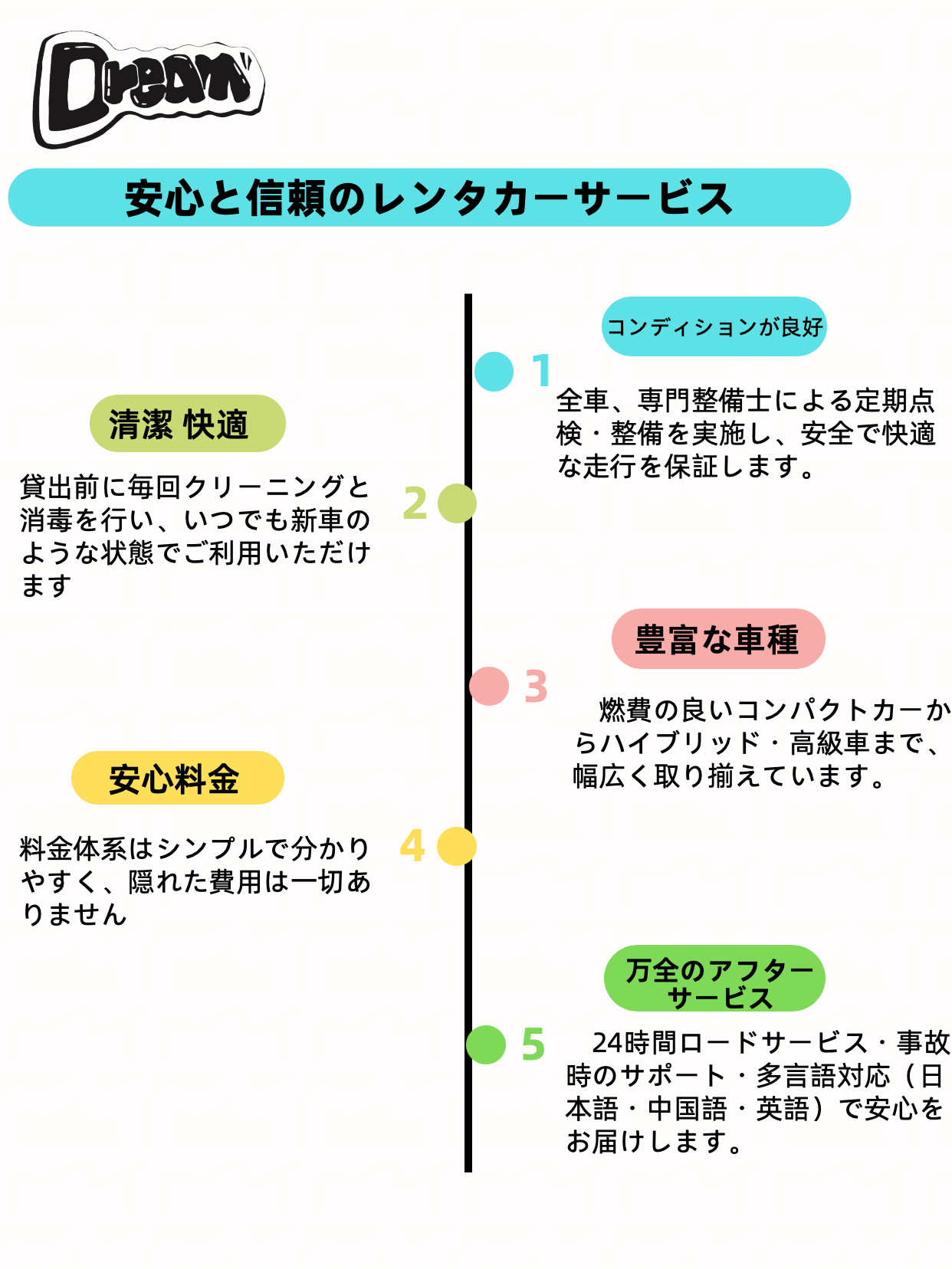 安心と信頼のレンタカーサービス
